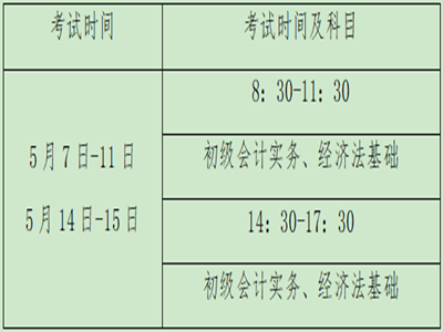 內(nèi)蒙古包頭市2022年高級會計師報名通知