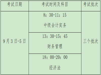 內(nèi)蒙古包頭2022年中級(jí)會(huì)計(jì)師報(bào)名簡(jiǎn)章公布