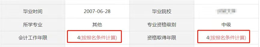 報(bào)名2022年高會(huì) 顯示不符合工作年限條件 是什么回事？