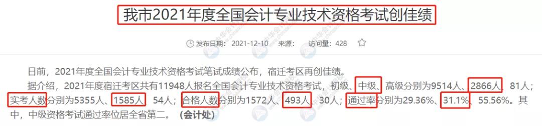 宿遷中級(jí)會(huì)計(jì)職稱通過率