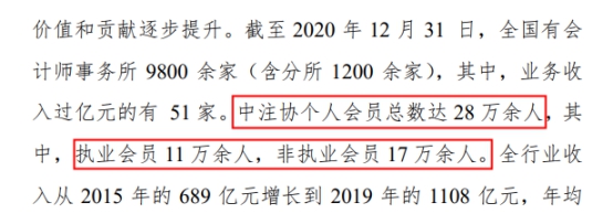 人們對CPA有哪4大誤解？原來這些都不是真的