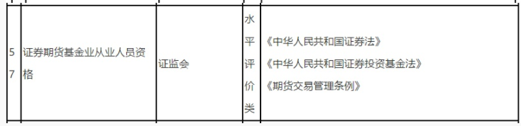 上萬(wàn)人都在考 這個(gè)證書(shū)憑什么如此火爆？