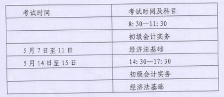 內(nèi)蒙古2022年高級會計師報名簡章公布