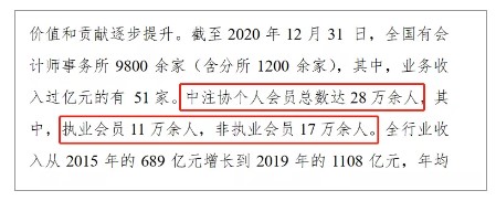 注會含金量到底有多高？來看這一波數(shù)據(jù)！