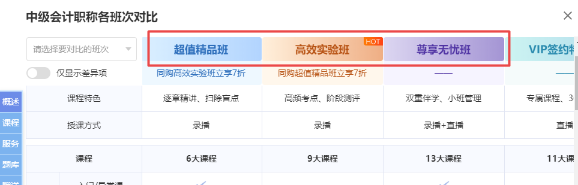 2022新版選課中心！中級(jí)會(huì)計(jì)職稱(chēng)小伙伴進(jìn)來(lái)看看吧！