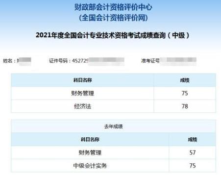 3年！57分—75分之間只差一個中級會計證書！