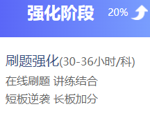 中級會計職稱過考三板斧！應考必看！