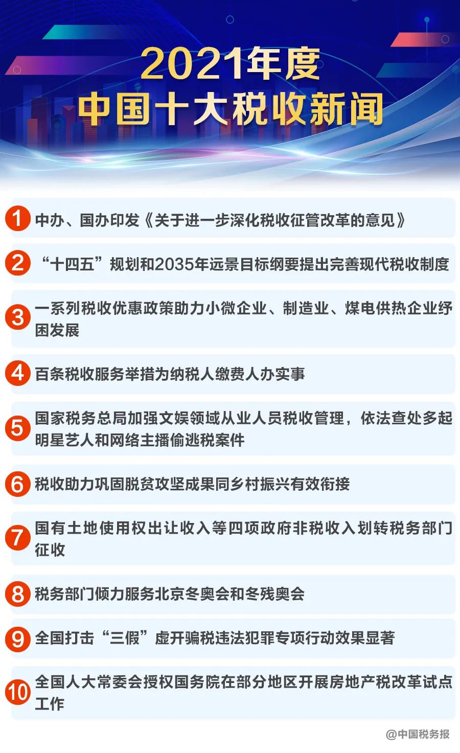 新鮮出爐！2021年度中國(guó)十大稅收新聞發(fā)布