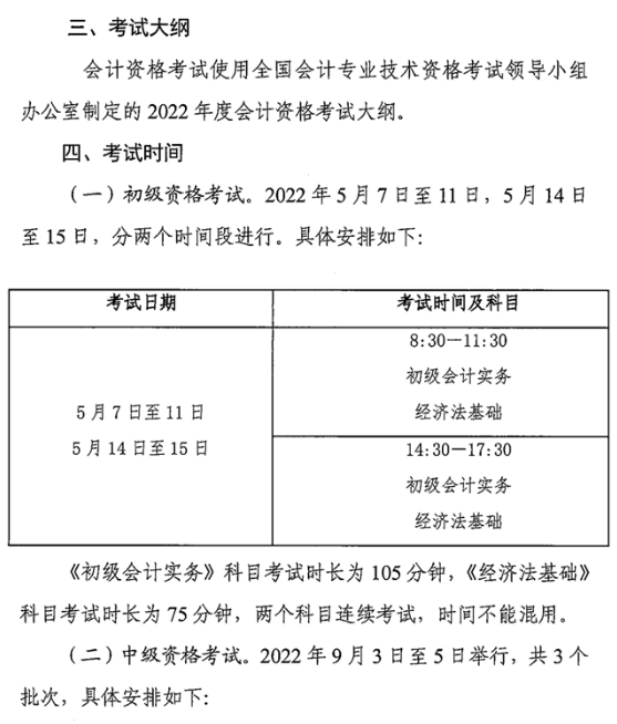 廣東中山2022年高級(jí)會(huì)計(jì)師報(bào)名通知