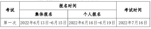 2022年期貨從業(yè)資格考試介紹！考試報名以及就業(yè)方向！超全