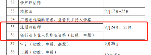 考試提前！2022銀行從業(yè)資格考試時間已出！