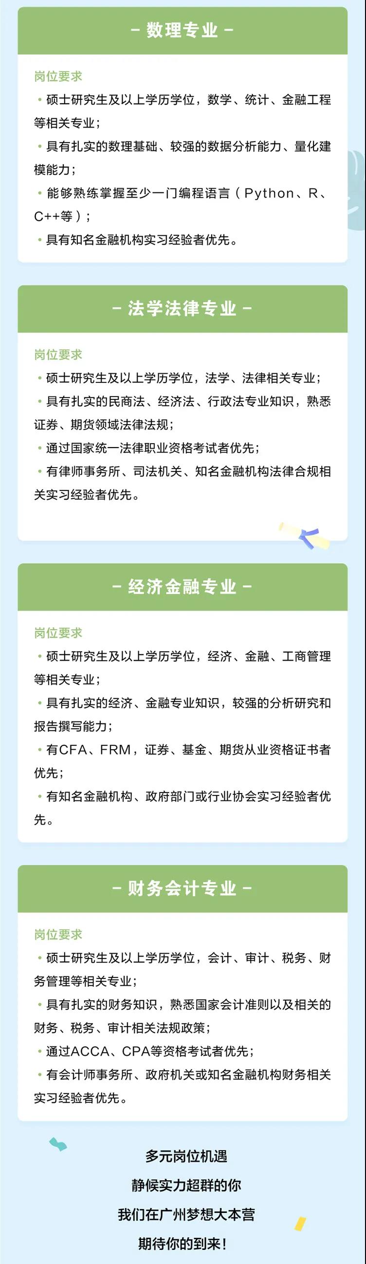 廣州期貨交易所2022春季招聘啟事！有CFA證書優(yōu)先！