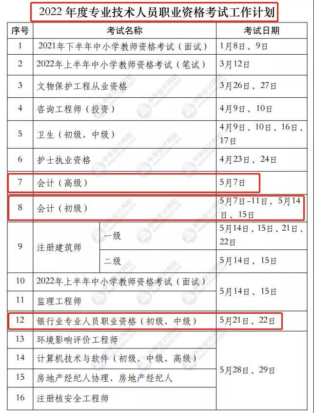 2022年會計(jì)人考試時間表