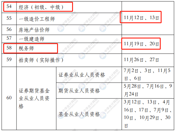 2022年會計(jì)人考試時間表