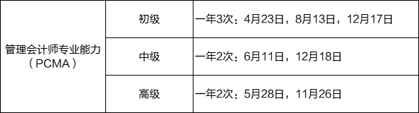 2022年管理會計(jì)師考試時間