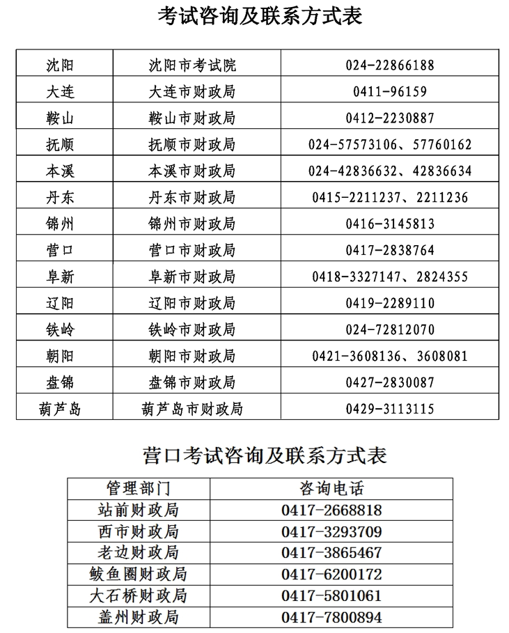 營口轉(zhuǎn)發(fā)遼寧2022年中級會計職稱報名簡章