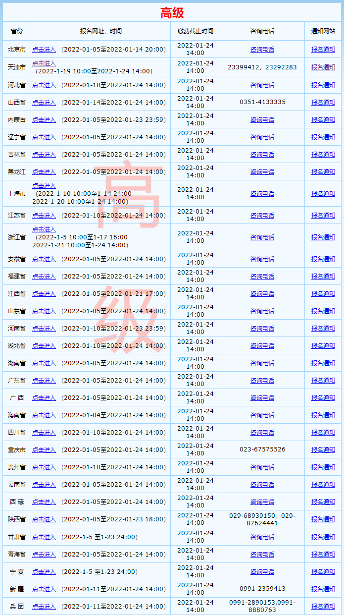 2022年高級(jí)會(huì)計(jì)師報(bào)名入口開(kāi)通