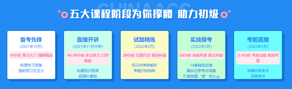 2022年初級(jí)會(huì)計(jì)考試這么多課程，我到底買哪個(gè)呢？