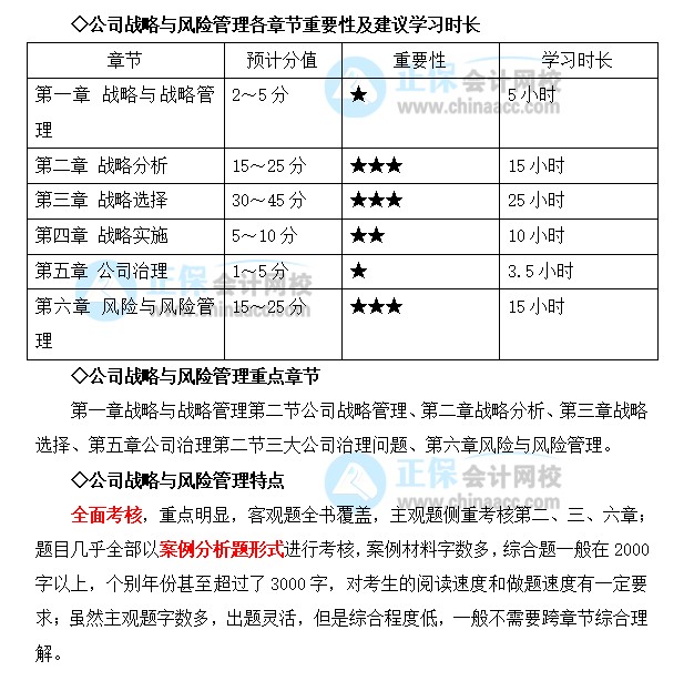 想要報(bào)考2022注會(huì)戰(zhàn)略 跨專(zhuān)業(yè)/基礎(chǔ)薄弱該怎么學(xué)？