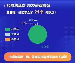 @初級會(huì)計(jì)er： 花60秒來記住一個(gè)知識點(diǎn)！確定不來試試嗎？