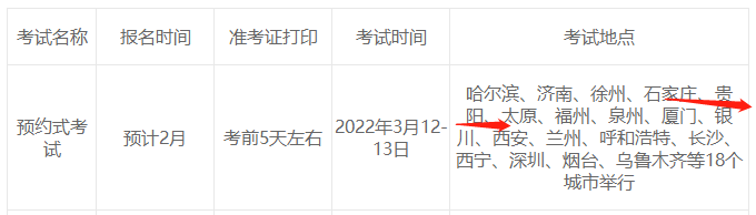 2022年貴陽基金從業(yè)資格證什么時(shí)候報(bào)名？