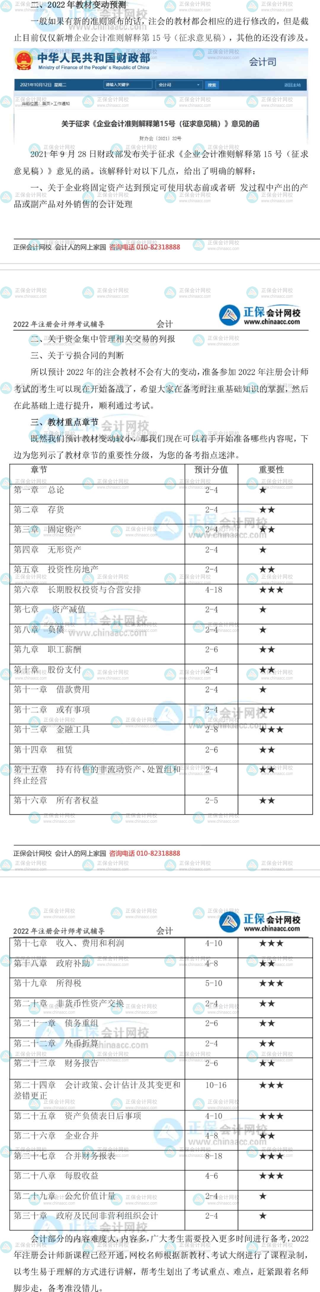 2021注會(huì)會(huì)計(jì)試題數(shù)據(jù)報(bào)告及2022預(yù)習(xí)重點(diǎn)學(xué)習(xí)內(nèi)容（二）