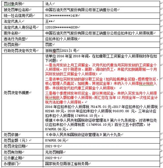 發(fā)年終獎金、績效獎金等要注意的個稅問題！