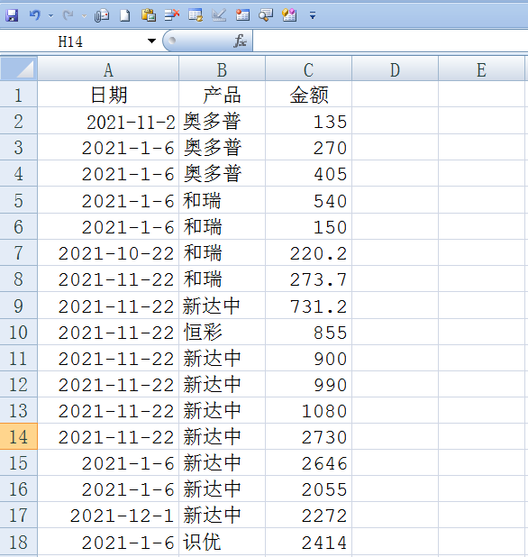 sumif函數(shù)使用經(jīng)典案例！返回某一日期之前的銷售額總和！