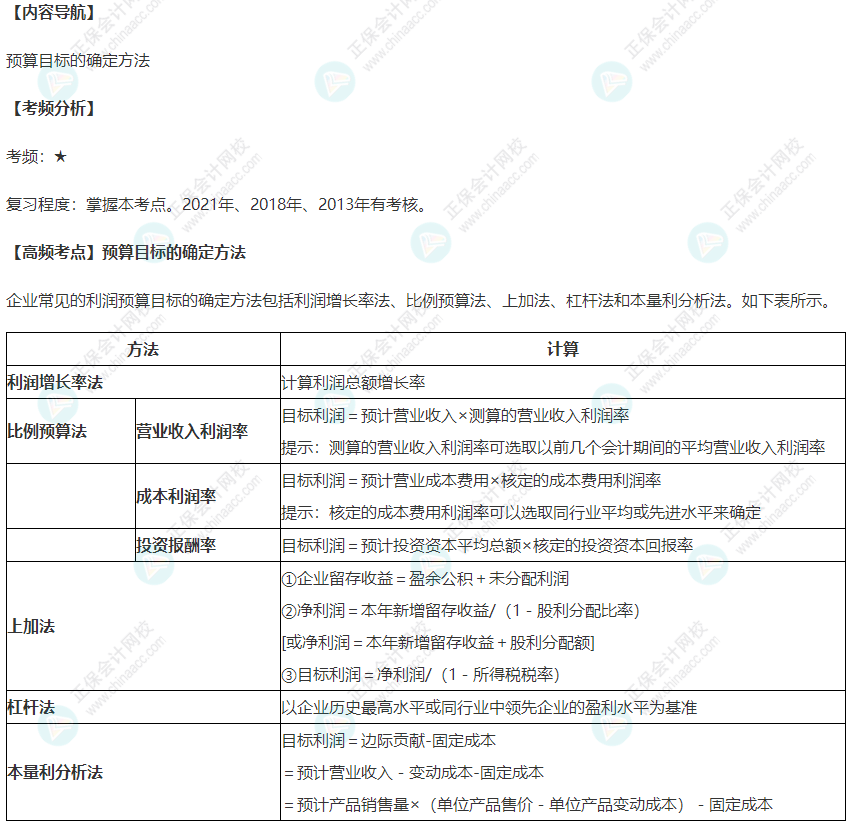 2022年高級會計師考試高頻考點：預(yù)算目標(biāo)