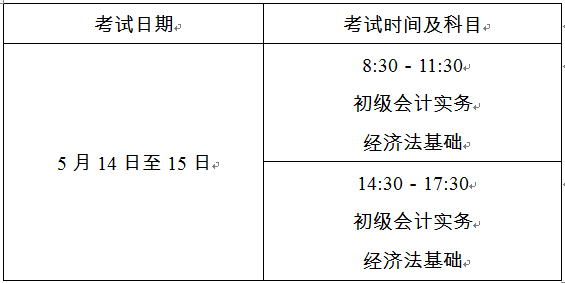 上海市2022年初級(jí)會(huì)計(jì)師考試時(shí)間你知道嗎？