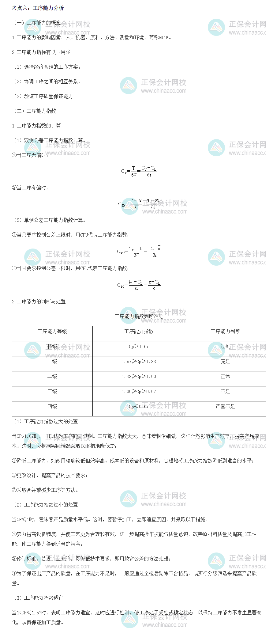 初級工商精選考點(diǎn) 