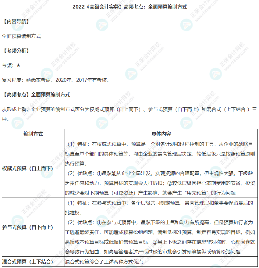 2022年高級會計(jì)師考試高頻考點(diǎn)：全面預(yù)算編制方式