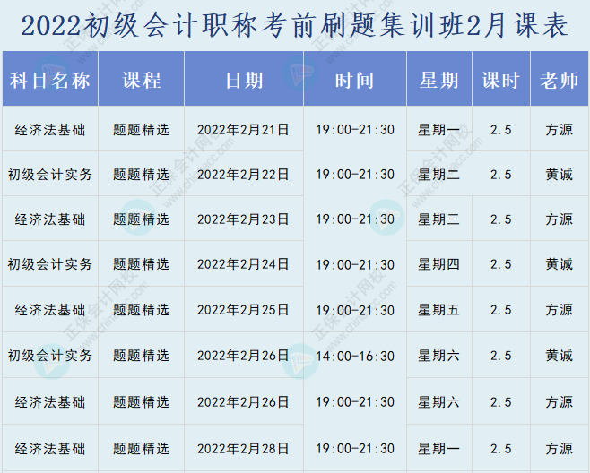 速看！2022初級(jí)會(huì)計(jì)職稱考前刷題集訓(xùn)班課表已出爐！