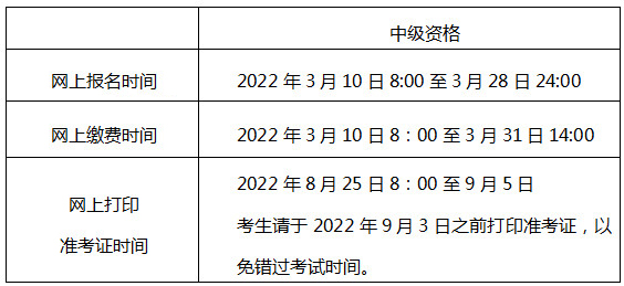 北京2022年會計中級考試報名時間