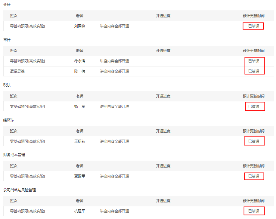 2022注會(huì)高效實(shí)驗(yàn)班預(yù)習(xí)階段課程已結(jié)課 跟上腳步了嗎？