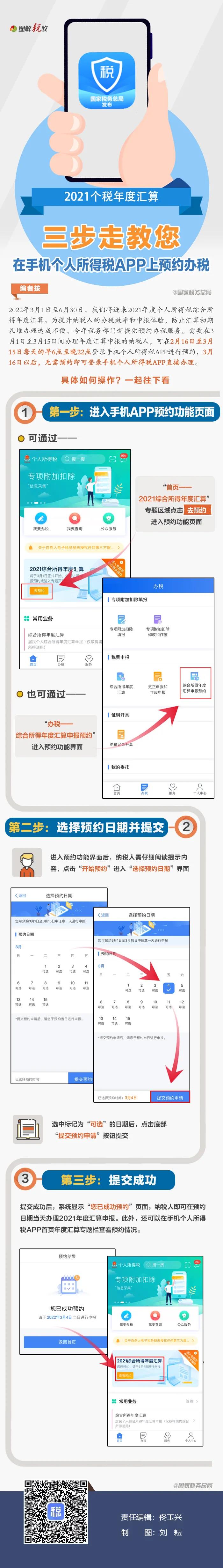 如何在個(gè)稅APP上預(yù)約辦理2021個(gè)稅年度匯算？三步走