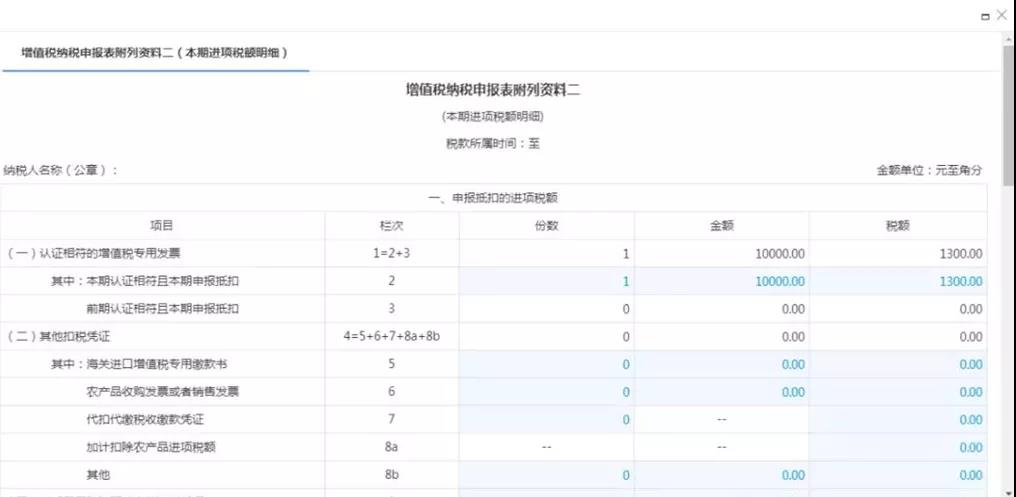 超全！節(jié)后辦稅指南之申報(bào)篇