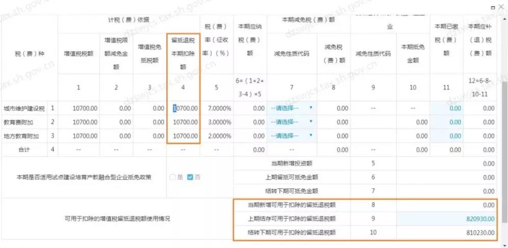 超全！節(jié)后辦稅指南之申報(bào)篇