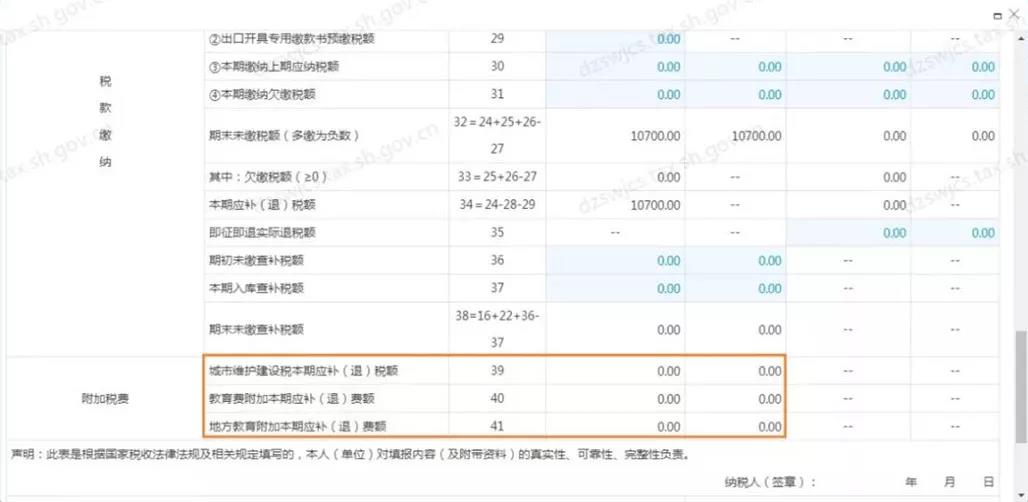 超全！節(jié)后辦稅指南之申報(bào)篇