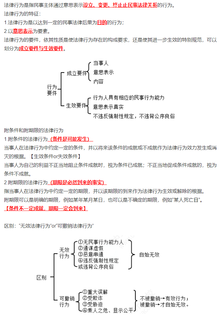 徐曉雯陪學(xué)：中級會計(jì)經(jīng)濟(jì)法第一章3個(gè)重要知識點(diǎn)+記憶口訣