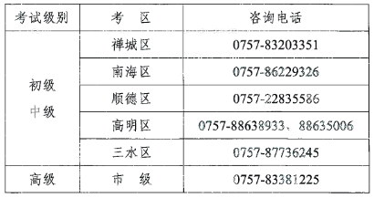 佛山市財政局公布2022中級會計職稱報名簡章