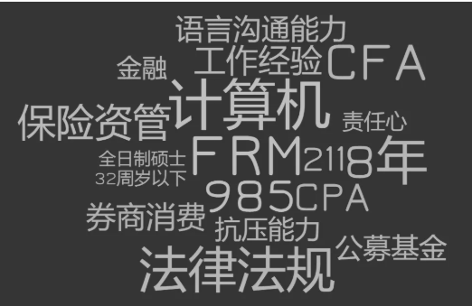 金三銀四跳槽季！為什么金融人能年入百萬？