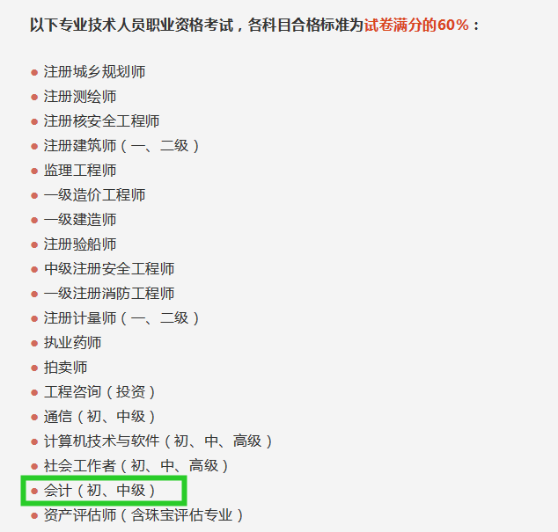 2022年初級會計(jì)考試合格標(biāo)準(zhǔn)會變高嗎？