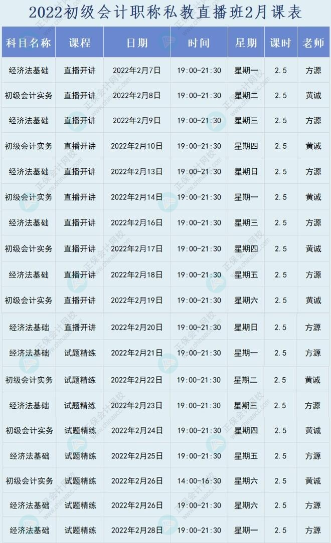 來啦！2022年初級會計(jì)職稱私教直播班課程安排表來啦！