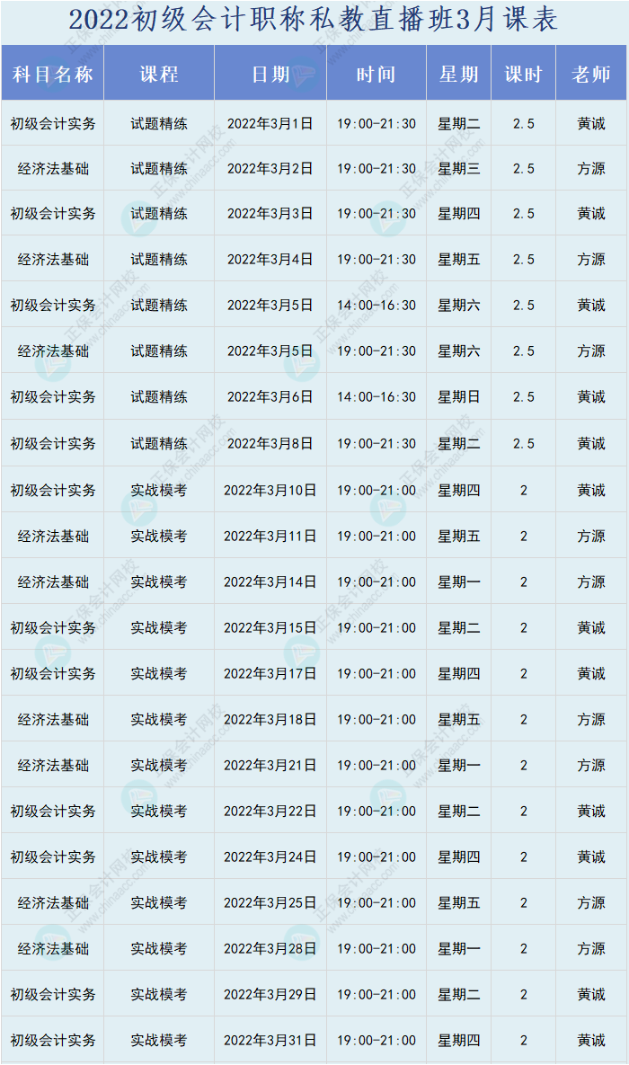 來啦！2022年初級會計(jì)職稱私教直播班課程安排表來啦！