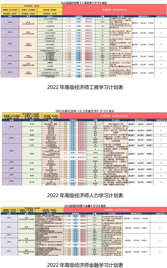 2022高級(jí)經(jīng)濟(jì)師財(cái)稅、工商、人力、金融超全計(jì)劃表