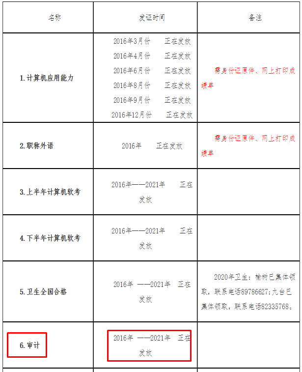 長春人力資源考試網