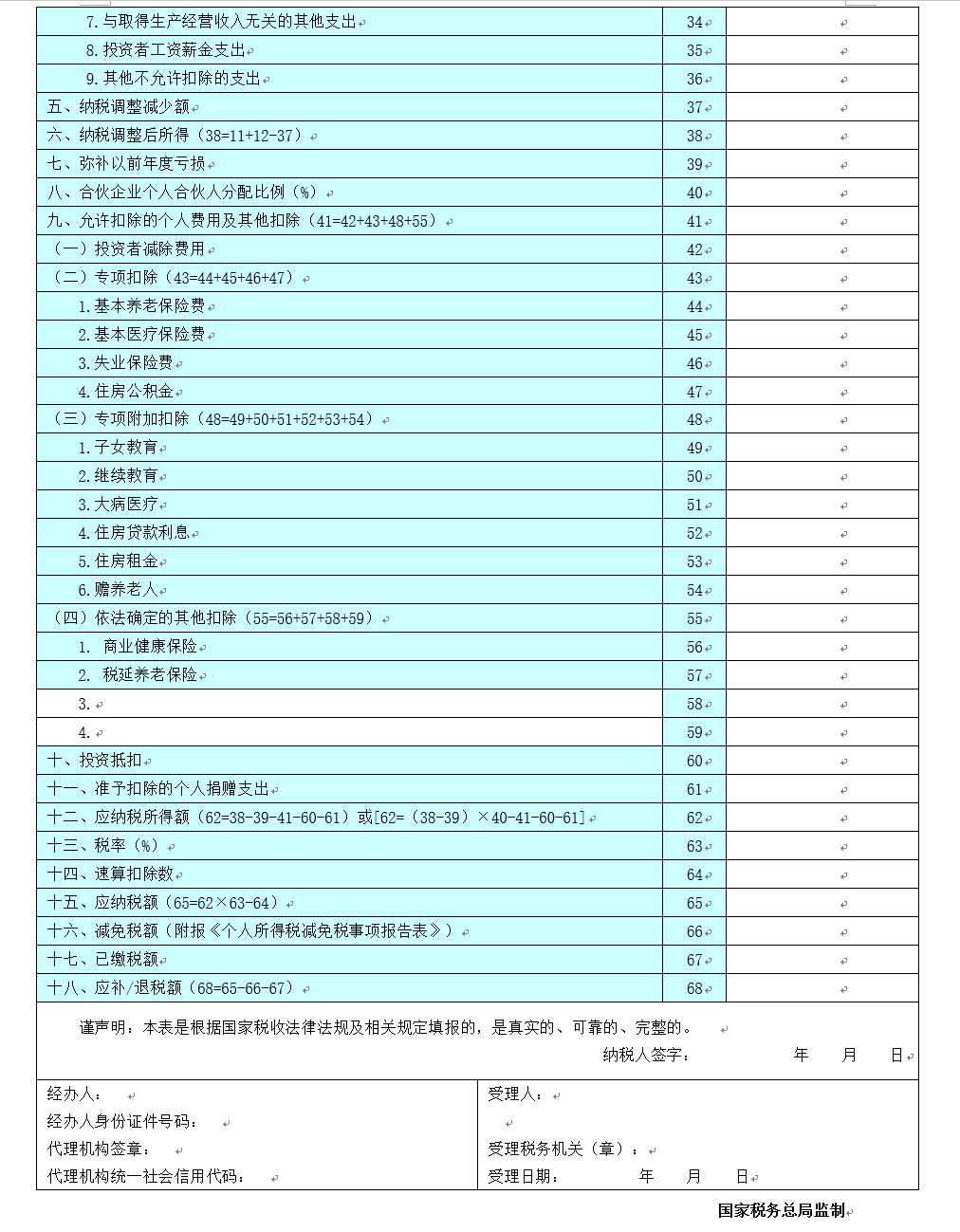 個(gè)人所得稅經(jīng)營所得匯算清繳這樣做！來看