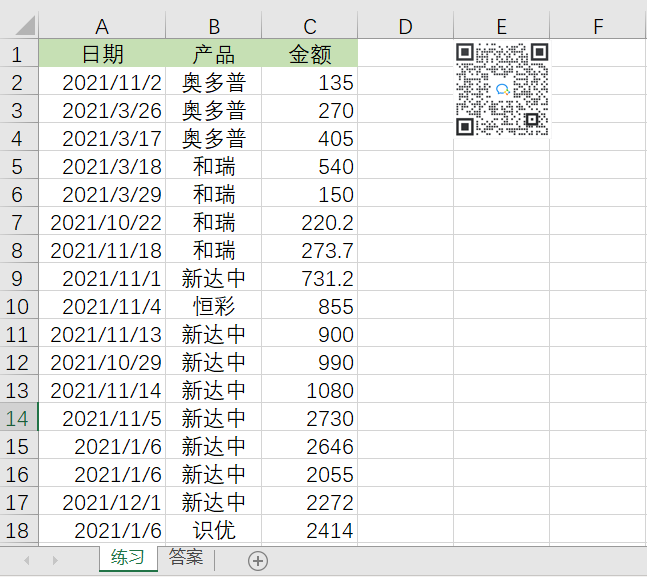 零基礎(chǔ)學(xué)會Excel數(shù)據(jù)透視表的使用！