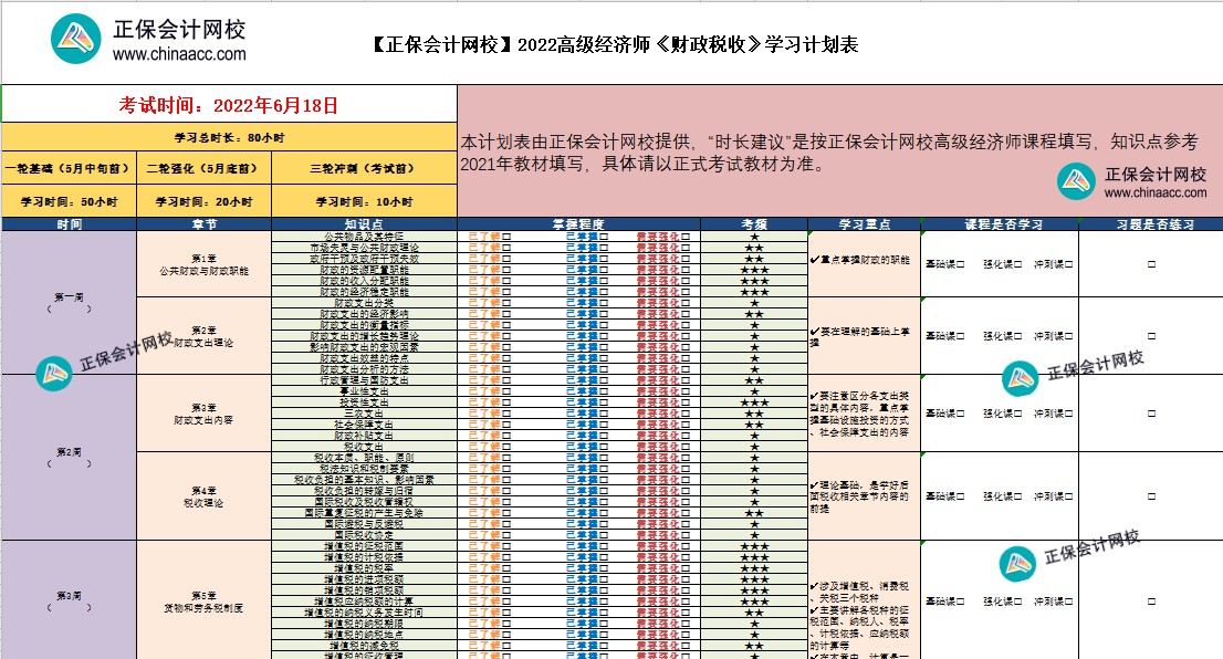 2022高經(jīng)財(cái)稅工商人力金融超全學(xué)習(xí)計(jì)劃表！免費(fèi)下載